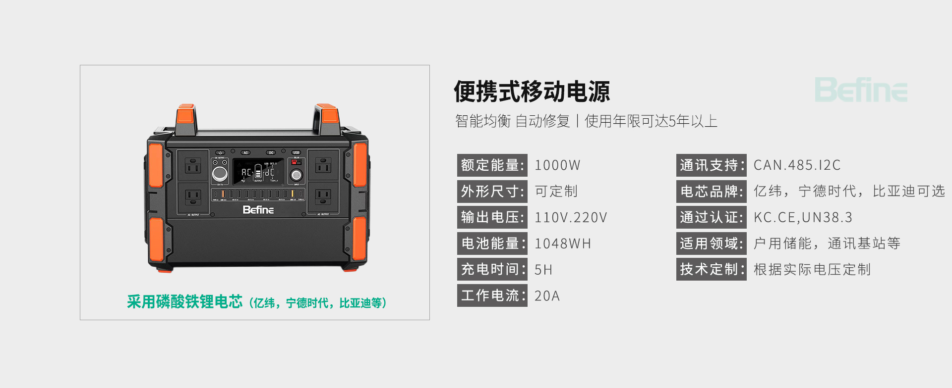 1000W/1048Wh便攜式移動(dòng)電源便攜儲(chǔ)能電源(圖3)